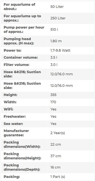 Eheim Classic Vario+e 250 Canister Filter - WiFi